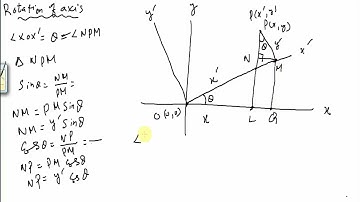 #MTH403 Lecture 17 Part 4 #Rotation of #Axis