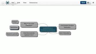 STDG Oct 2014: Test Effort Estimation