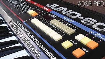 ADSR Pro Creating an 80