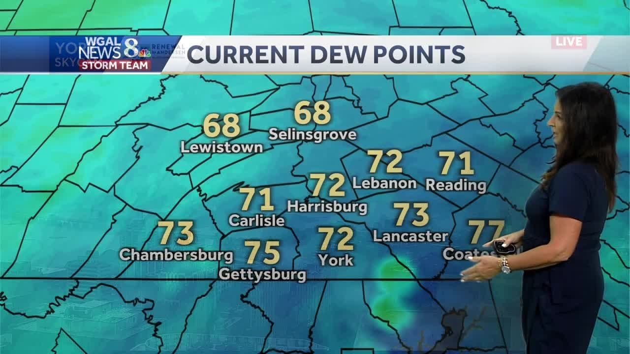 Scattered showers & storms threaten this afternoon and evening, you’ll ...