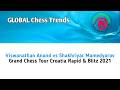 Viswanathan Anand vs Shakhriyar Mamedyarov // Grand Chess Tour Croatia Rapid & Blitz 2021