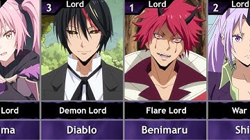 All 12 Guardian Lords of Rimuru in TenSura