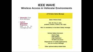 Simulation Of V2I Wireless Communication In Urban Scenarios