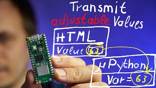 FLEXIBLE Data Input: Transmit any value from HTML to pi pico in  MicroPyhton