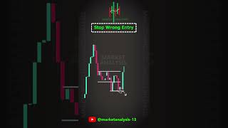 Stop wrong entry, catch the real momentum in Trading .. Follow us @MarketAnalysis-13  #trading