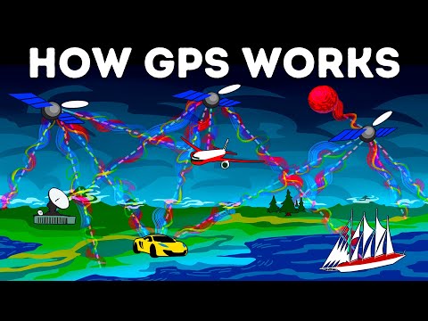 וִידֵאוֹ: כיצד עובד ניווט GPS