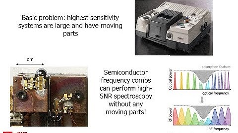 OSA Webinar: Chip-Scale Terahertz Frequency Combs and Multiheterodyne Spectroscopy