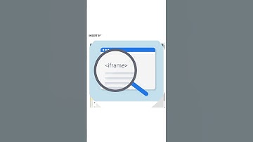 iframe tag | html | webdevelopment | theelitecode | #shorts