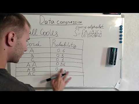 7. Tunstall Coding with examples