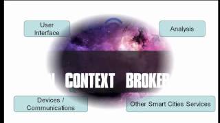 IMPACT FIWARE Webinar 4/6