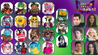 Orden De Eliminación De Quién Es La Máscara? 2023 5Ta Temporada