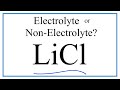 Lithium Chloride Properties and Behavior