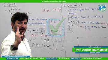 Computer Science | NUGFP | 2nd year Logical Operator | By Prof. Abdur Rauf Malik