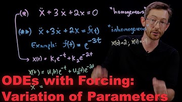 Differential Equations with Forcing: Method of Variation of Parameters