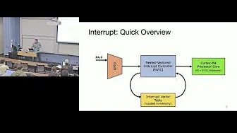 EECS 373 - Fall 2024 - Lecture 16: "Exam 2 Review"