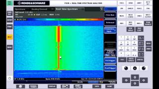 R&S FSVR Transient Demo