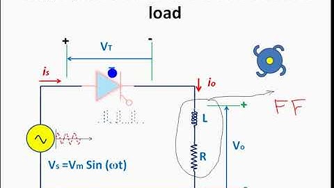 Single phase half controlled circuit with R AND RL Load