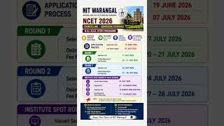 NIT WARANGAL NCET 2026 ADMISSIONS, IMPORTANT DATES #nitwarangal #ncet2026 #bsc #bed #education