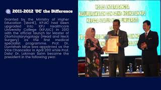 Milestones KPJ Healthcare University