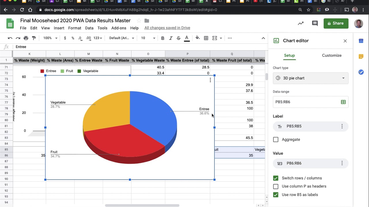 Google Sheets Tutorial 4 Pie Chart - YouTube