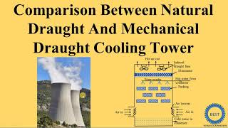 Comparison Between Natural Draught And Mechanical Draught Cooling Tower