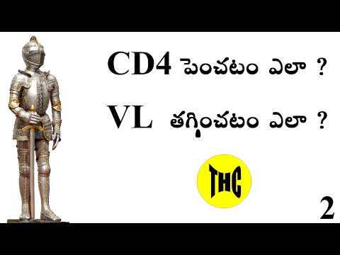 How to increase CD4 and how to decrease HIV viral load (VL) scientifically.