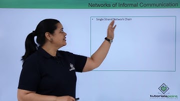 Class 12th – Networks of Informal Communication | Business Studies | Tutorials Point