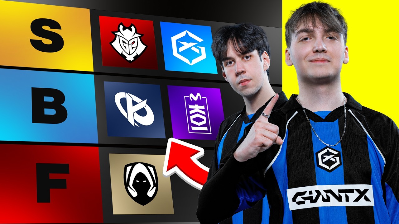 ¿HERETICS TIER F? 😨 TIER LIST for LEC VERSUS 2026 | GIANTX LEC