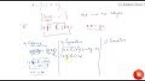 Let R be a relation on the set A of ordered pairs of positive integers defined by `(x , y) R (u ...