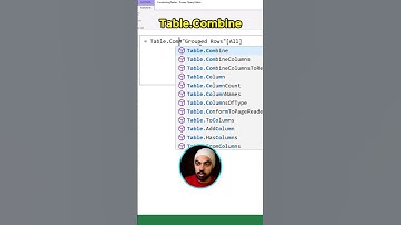 Dynamically Expand All Columns 😮 in Power Query 📊 || Power Query Trick || #shorts #powerquery