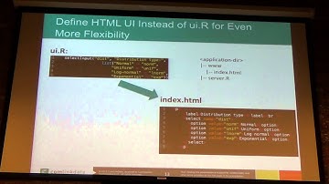 RShiny Tutorial: Turning Big Data into Business Applications #BosADV Meetup 2