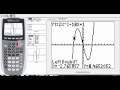 Understanding Graphs: Maxima, Minima, and More