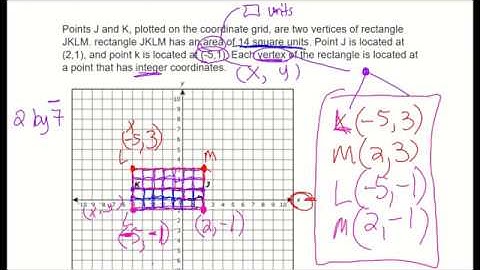 Area: Pick the missing vertex to from a rectangle