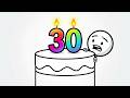 Why Getting Older Doesn’t Feel Real