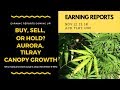 BUY, SELL or HOLD ahead of Marijuana Earnings Reports? ACB, CGC, TLRY