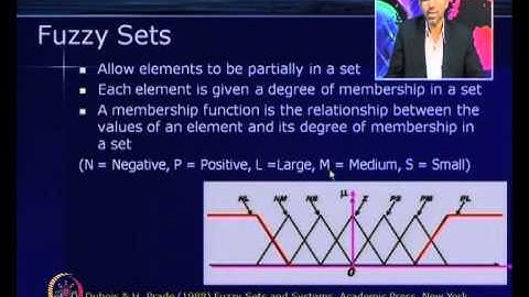 Applications of Knowledge Based Models in Watershed Management