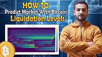 Bitcoin Liquidations and Liquidation Levels Explained! | Abdullah Khan