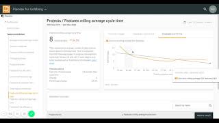 Top-5 metrics to manage remote teams in the new reality of enforced remote working screenshot 2