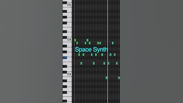 How to make music for stranger things and other tv/movies #logicprox #music #strangerthings #sample