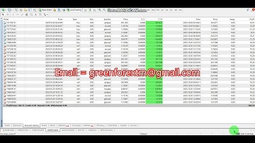 Auto trading | Forex robot software | EA Trading Bot 2025 10 30 (Yesterday) | BOT