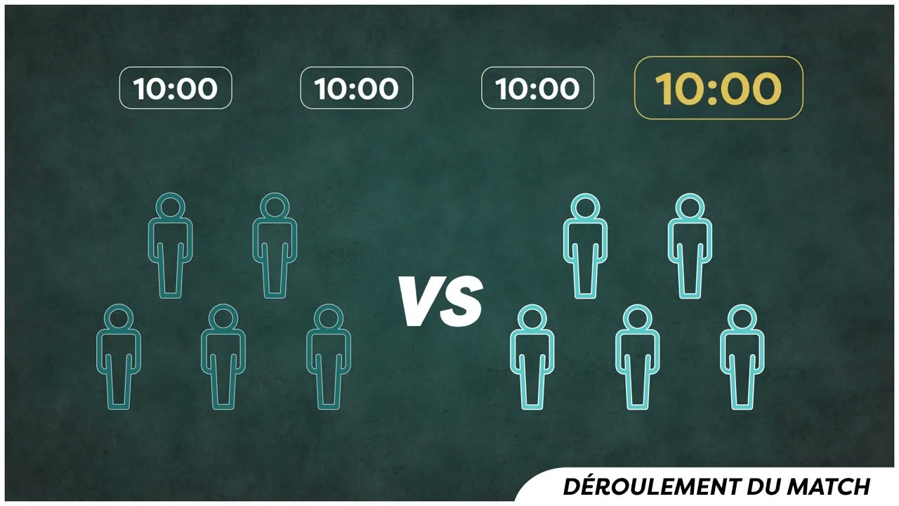 EXPLAINER VIDEO - Les règles de bases du Basket Ball en 90 secondes