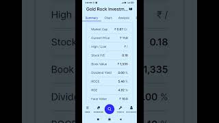 Gold rock investment stock Gold rock Gold rock stock kaisa hai