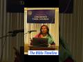 #Bible #Jesus #Faith #BibleHistory #CincinnatiTamilChurch #TamilChurch #BibleTimeline