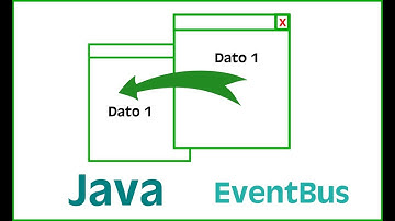 Pasar datos entre ventanas en Java con Eventbus