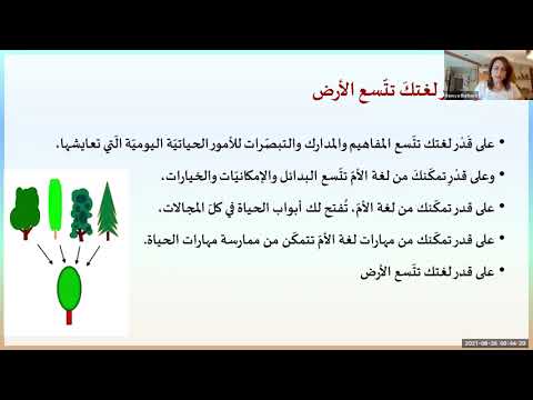 ب د راوية بربارة على قدر لغتكم ومنشور التفتيش
