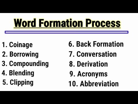 | Words Formation | Linguistics| By | Khalid Khattak |