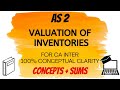 As 2 in english  valuation of inventories  ca intermediate
