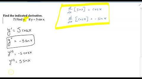 Derivatives of Higher Order Trig Functions