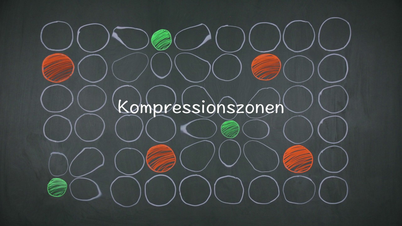Festigkeit - Mischkristallhärtung