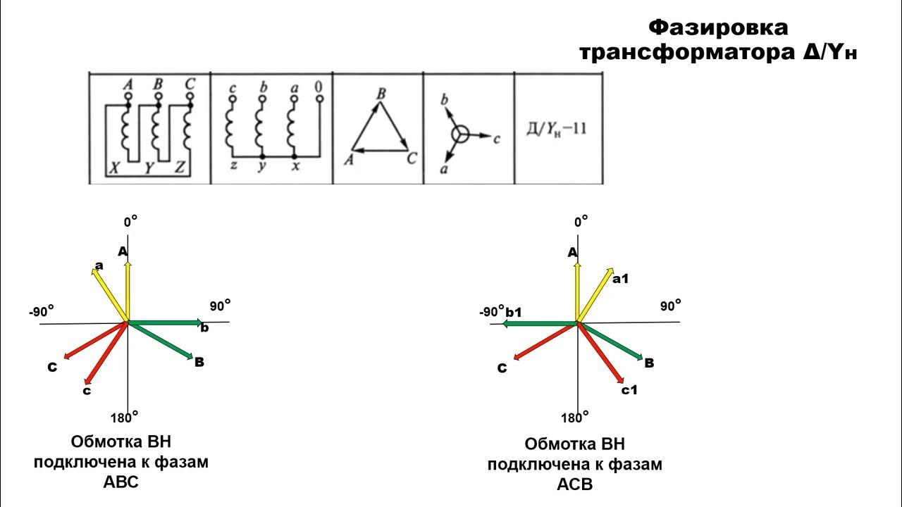 Схема соединения треугольник трансформатора какое напряжение